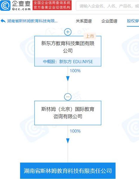 經(jīng)營范圍包含:人工智能硬件銷售;智能機(jī)器人的研發(fā);人工智能基礎(chǔ)軟件